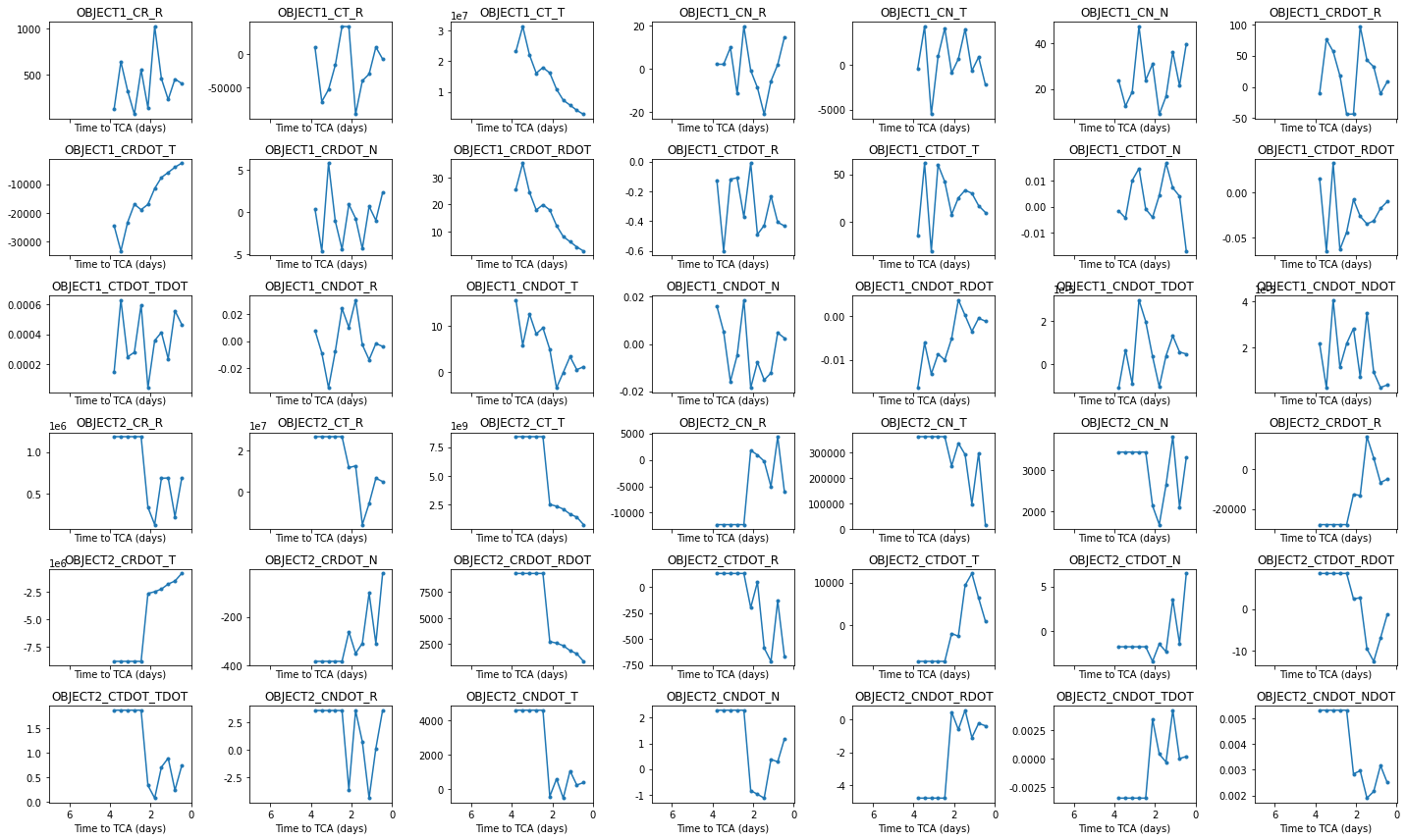 ../_images/cdms_analysis_and_plotting_10_1.png