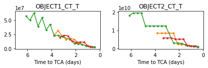 ../_images/cdms_analysis_and_plotting_8_1.png